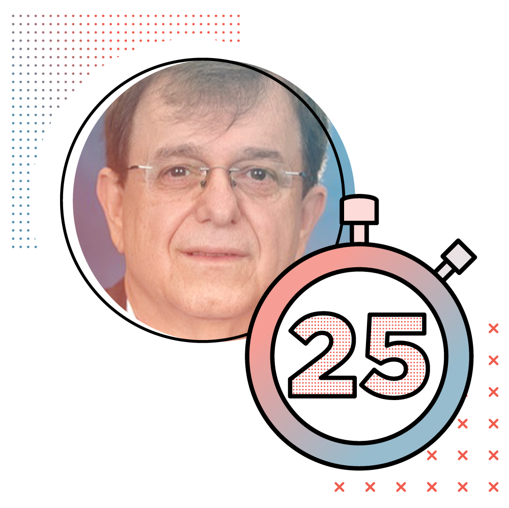 Insight 25 How 12 Driving Forces Levels Up Your People